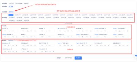 蓝海类目筛选界面示意