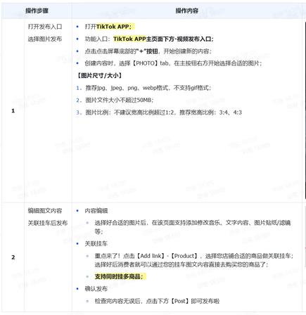 图文挂车发布操作步骤